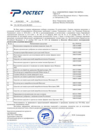 Медный купорос 100г средство от плесени и гнили Avgust