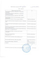 Фитоверм Форте Био 4мл ампула от тли, клещей, трипс Зеленая Аптека Садовода