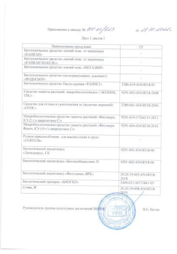 Фитоверм Форте Био 4мл ампула от тли, клещей, трипс Зеленая Аптека Садовода