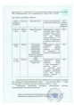 Геката 3мл от комплекса болезней Avgust