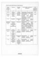 Танрек  12мл флакон от тли, белокрылки Avgust