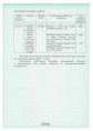 Гризли 100г от медведки Avgust